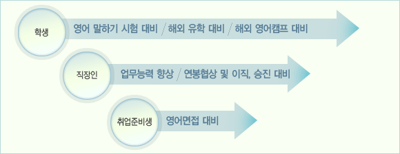 �����ʿ伺