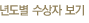 역대 수상자
