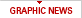 Graphicnews