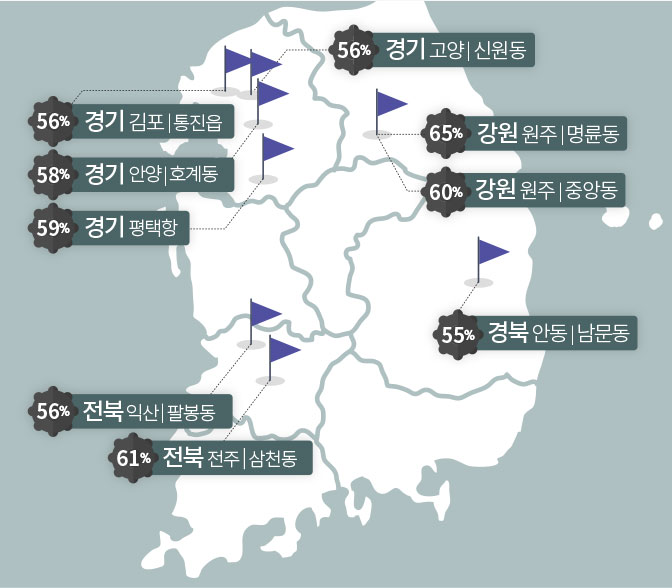 미세먼지 지도