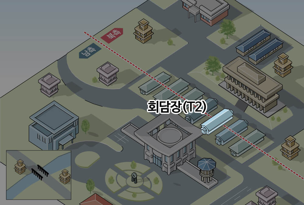 판문점 위치