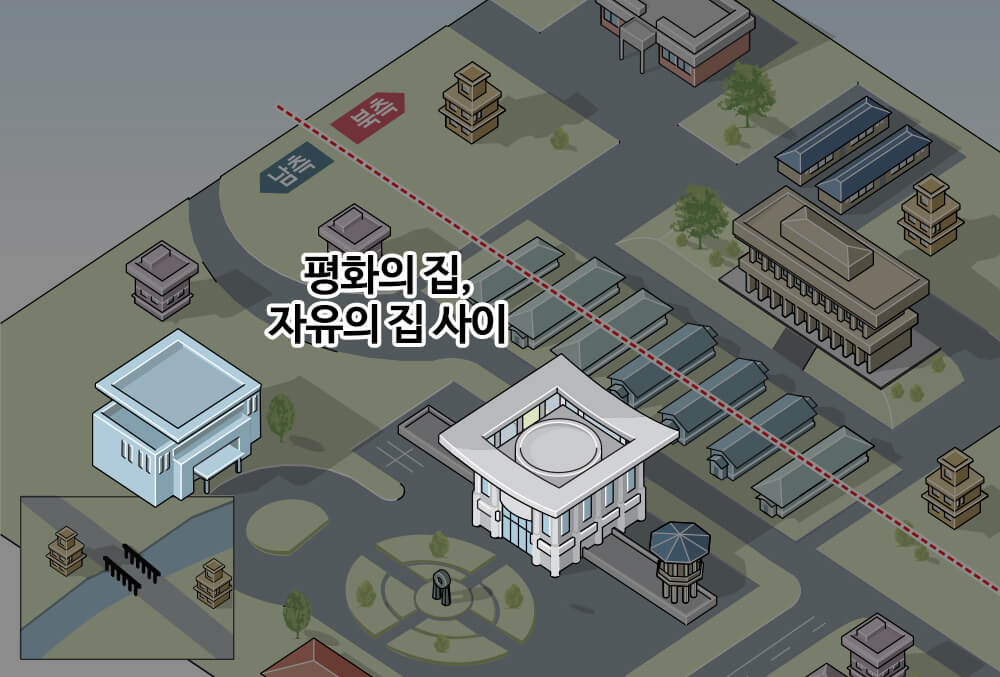 자유의 집과 평화의 집 사이