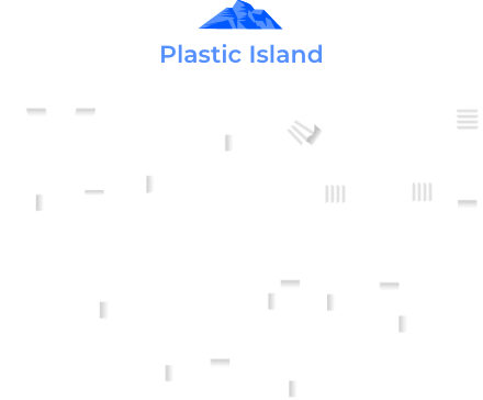플라스틱 아일랜드